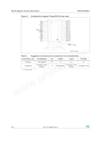 VND5T035AK-E Datasheet Page 6