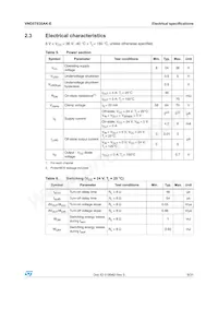 VND5T035AK-E Datasheet Page 9