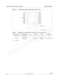 VND5T035LAK-E Datasheet Page 6