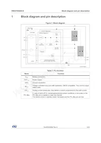 VND5T050AK-E Datasheet Page 5