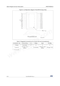 VND5T050AK-E Datasheet Page 6