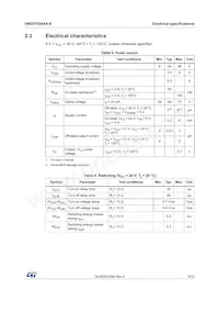 VND5T050AK-E Datasheet Page 9