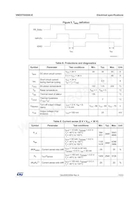 VND5T050AK-E Datasheet Page 11
