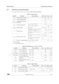 VND5T100AJ-E Datasheet Page 9