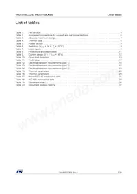 VND5T100LASTR-E Datasheet Page 3
