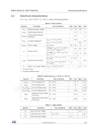 VND5T100LASTR-E Datasheet Page 9
