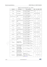 VND5T100LASTR-E Datasheet Page 12