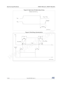 VND5T100LASTR-E Datasheet Page 14