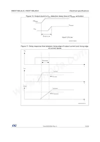 VND5T100LASTR-E Datasheet Page 15