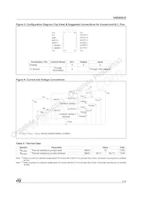 VND600-E Datasheet Page 3
