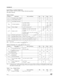 VND600-E Datasheet Pagina 4