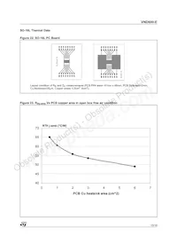 VND600-E Datasheet Pagina 13