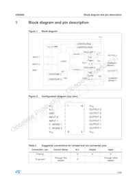 VND60013TR Datasheet Page 5