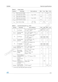 VND60013TR Datasheet Page 9