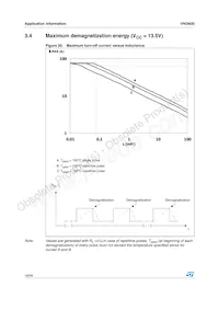 VND60013TR Datasheet Pagina 18