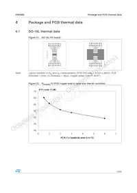 VND60013TR Datasheet Page 19