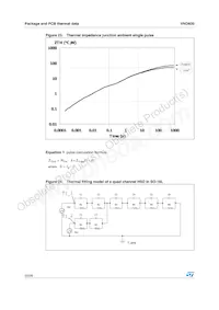 VND60013TR Datasheet Page 20
