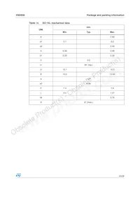 VND60013TR Datasheet Page 23