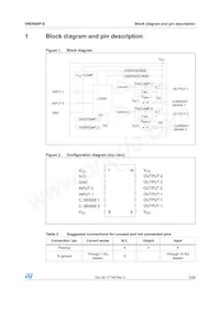 VND600P-E Datasheet Page 5