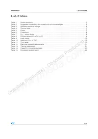 VND600SP13TR Datasheet Page 3