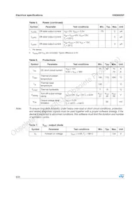 VND600SP13TR Datasheet Page 8