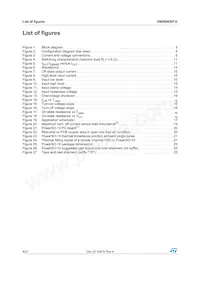 VND600SPTR-E數據表 頁面 4