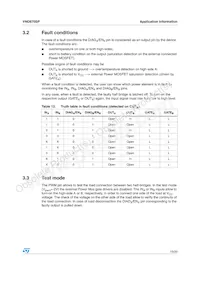 VND670SP13TR Datenblatt Seite 13