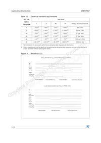 VND670SP13TR Datenblatt Seite 14