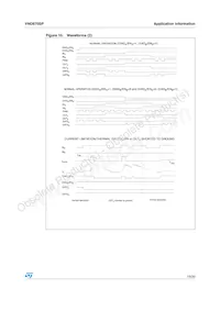 VND670SP13TR Datenblatt Seite 15