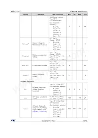 VND7012AYTR Datasheet Page 13