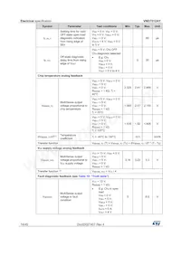 VND7012AYTR Datasheet Page 14