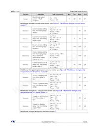 VND7012AYTR Datasheet Page 15