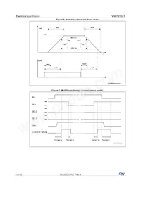 VND7012AYTR Datasheet Page 18