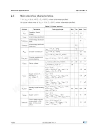 VND7012AYTR-E Datasheet Page 10