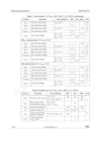 VND7012AYTR-E數據表 頁面 12