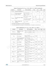 VND7012AYTR-E Datasheet Page 13