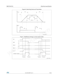 VND7012AYTR-E Datasheet Page 19