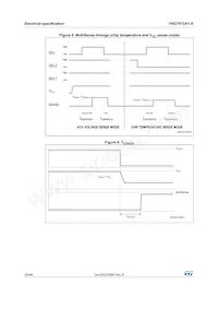 VND7012AYTR-E Datasheet Page 20