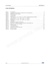 VND7020AJ-E數據表 頁面 4