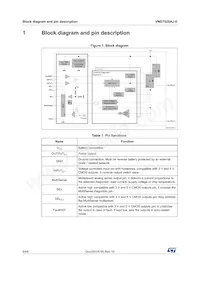 VND7020AJ-E Datasheet Page 6