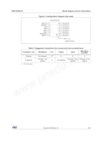 VND7020AJ-E Datasheet Page 7
