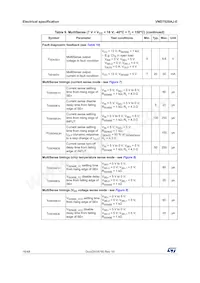 VND7020AJ-E Datasheet Page 16