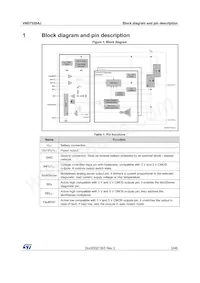 VND7020AJTR Datasheet Page 5