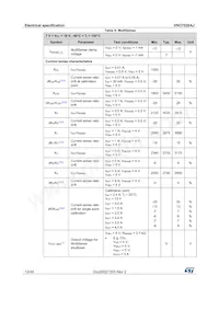VND7020AJTR Datasheet Page 12
