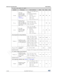 VND7020AJTR Datasheet Page 14