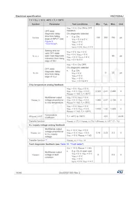 VND7020AJTR Datasheet Pagina 14