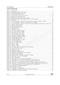 VND7030AJTR Datasheet Page 4