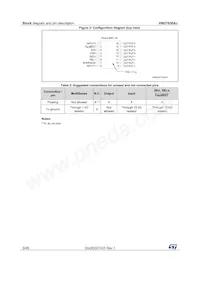VND7030AJTR Datasheet Page 6