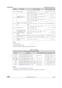 VND7030AJTR Datasheet Page 9
