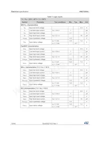 VND7030AJTR Datasheet Page 10